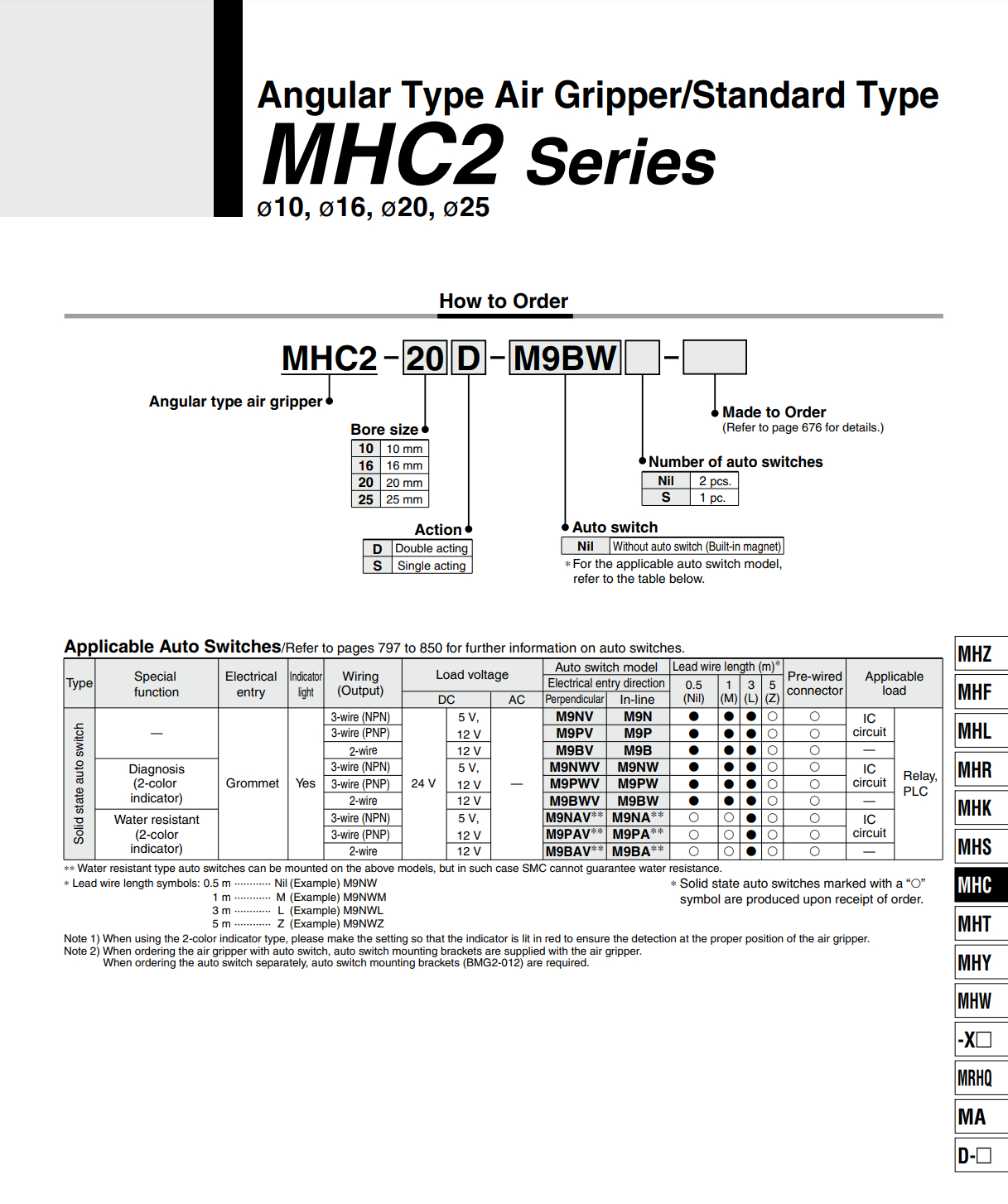 Pneumatic Grippers MHC2 series